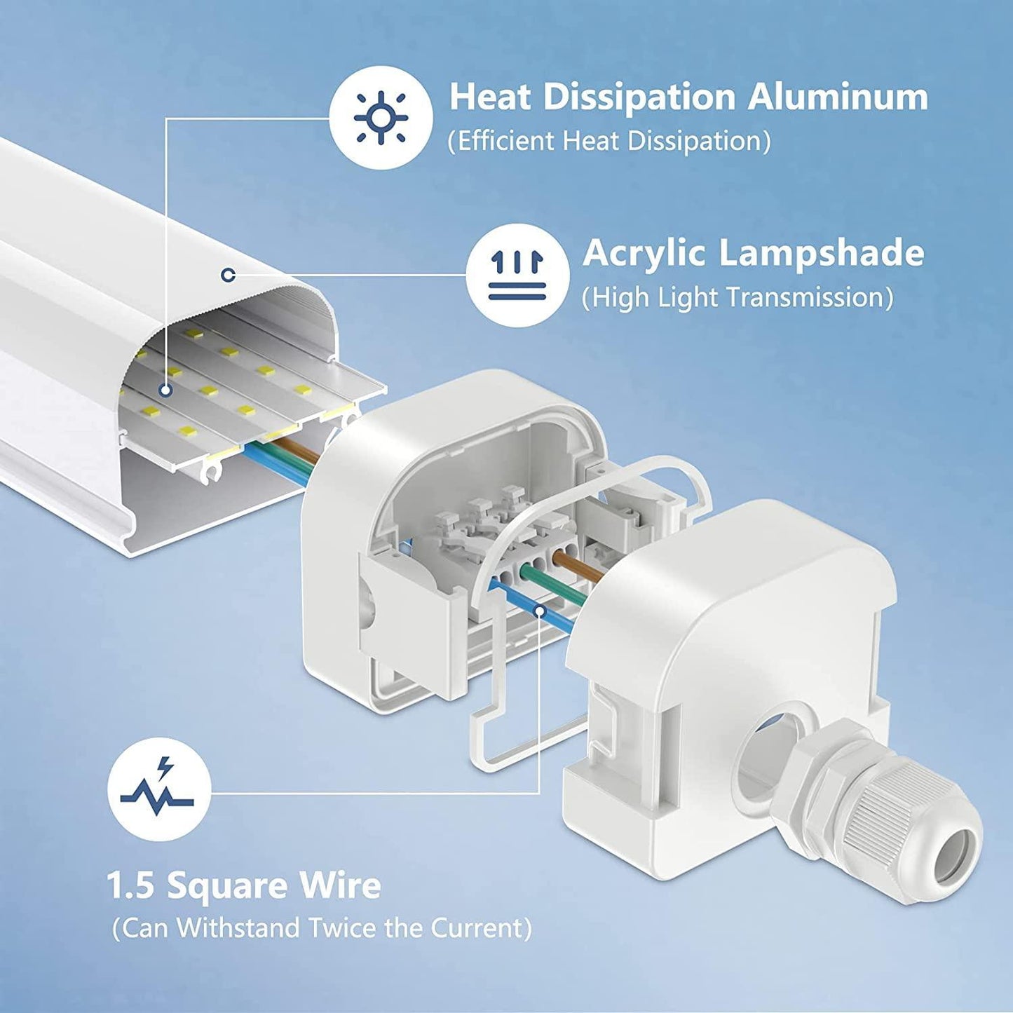 Tri proof LED industri armatur 4000K IP65 IK08 - Ledgends